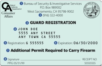 Security Guard Card Training in Santa Rosa